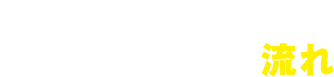 お問い合わせから施工完了までの流れ