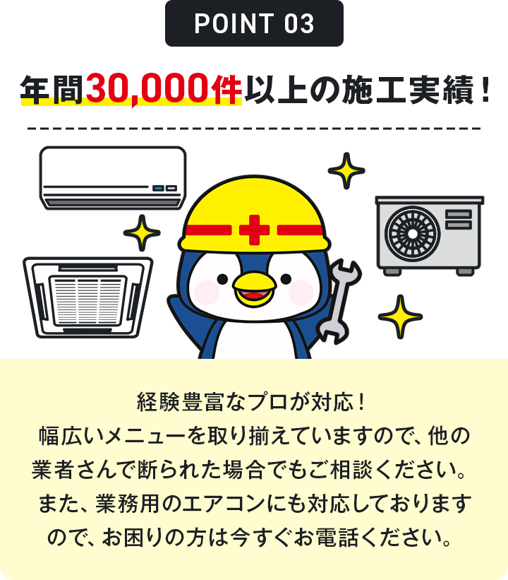 年間30,000件以上の施工実績！
